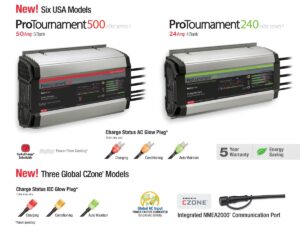 ProMariner Introduces a New Line fo Waterproof Marine Battery Chargers