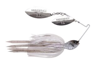 Finders Keepers – Snagged Spinnerbait Catches Over 20 Bass